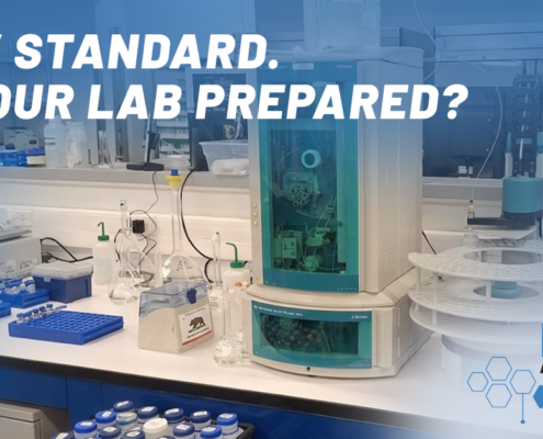 Hexavalent Chromium Testing in California